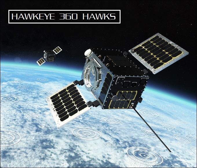 Hawk 360 Hawks
