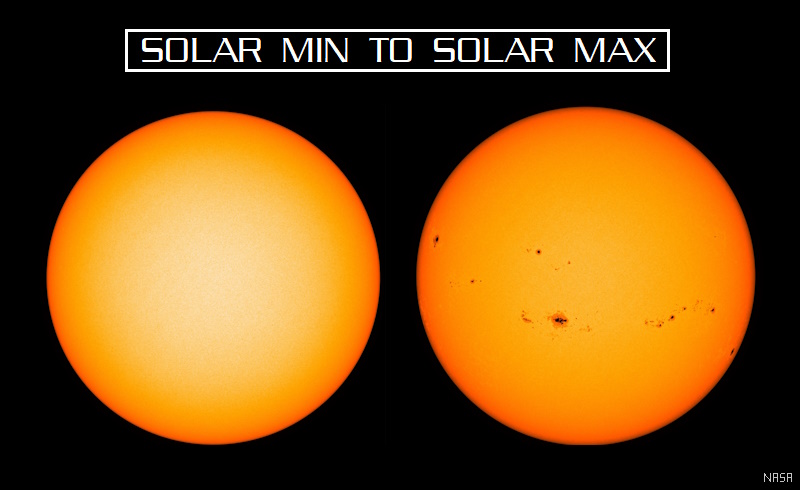 solar storms