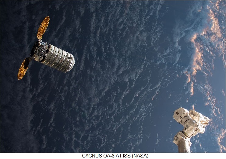 Cygnus OA-8 at ISS